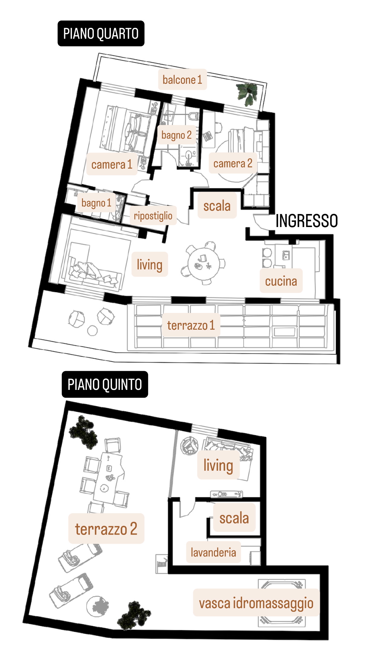 Planimetria ATTICO CON TERRAZZI E BOX